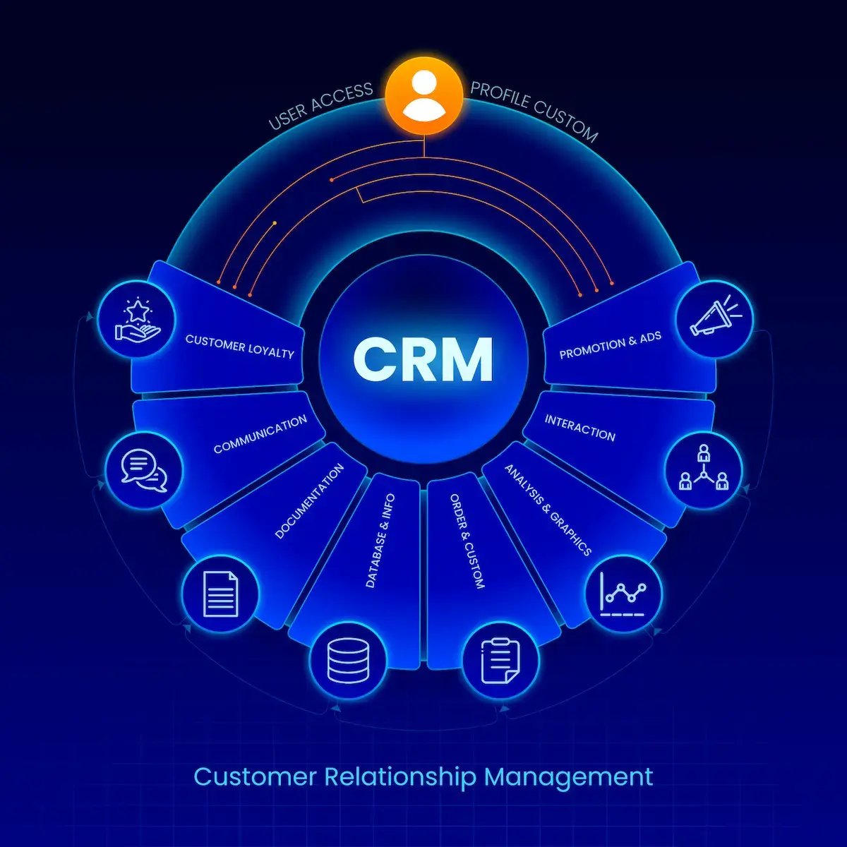 Blog Image: Ai Workflow CRM