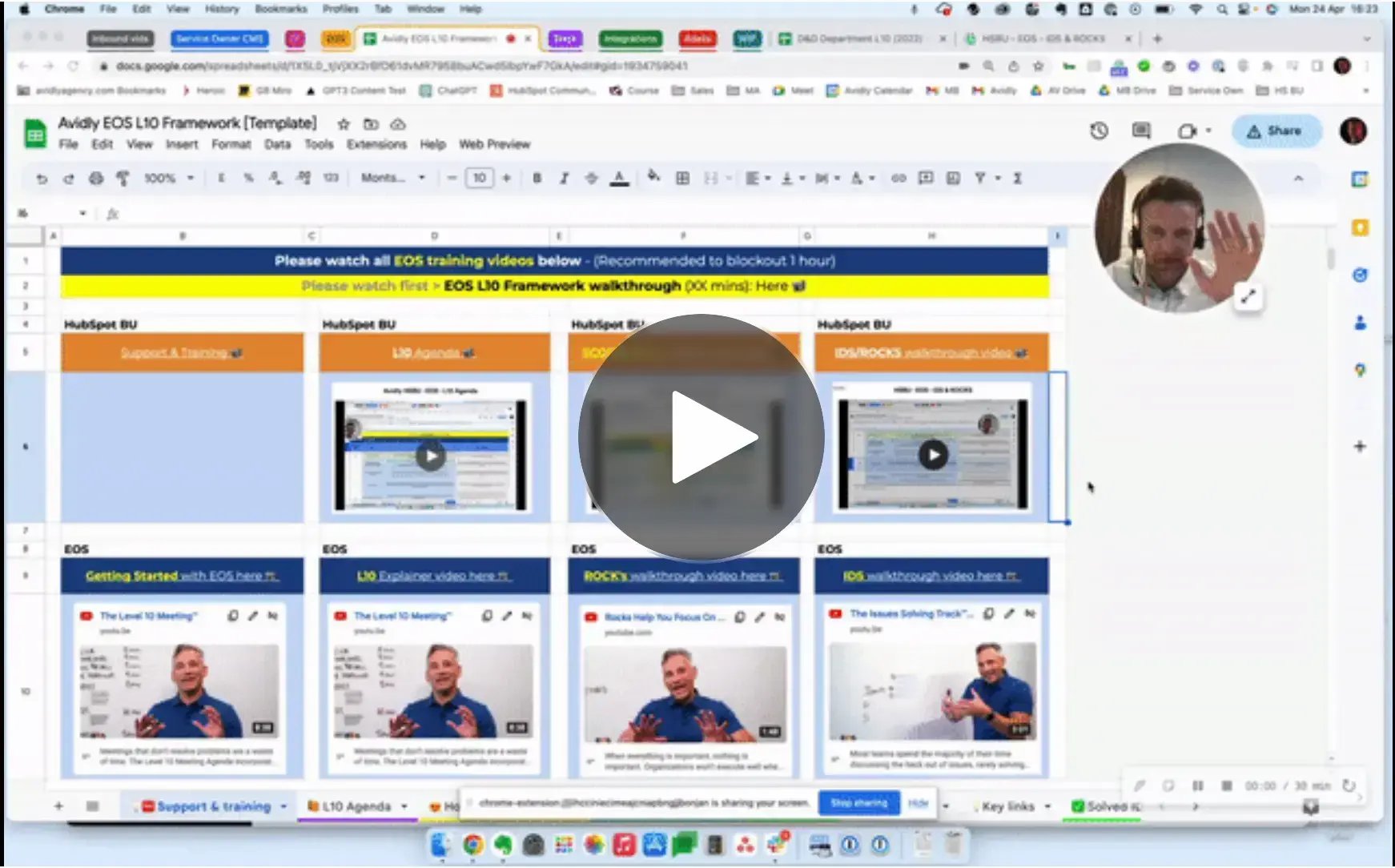 LLC-Busines-growth-framework-1