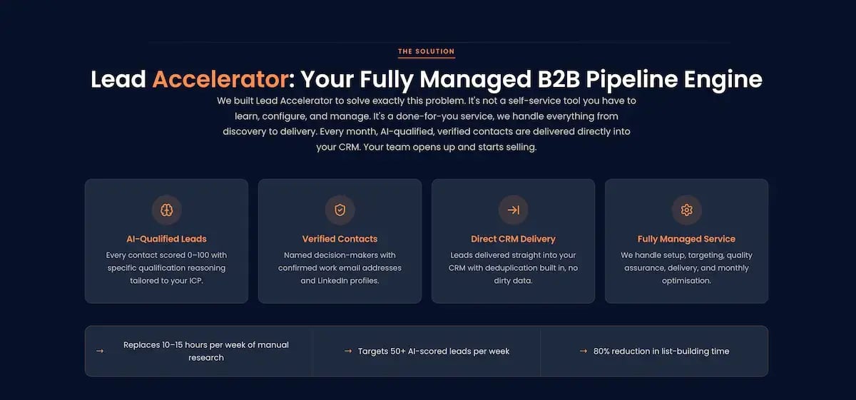 Lead Accelerator Blog Image webp