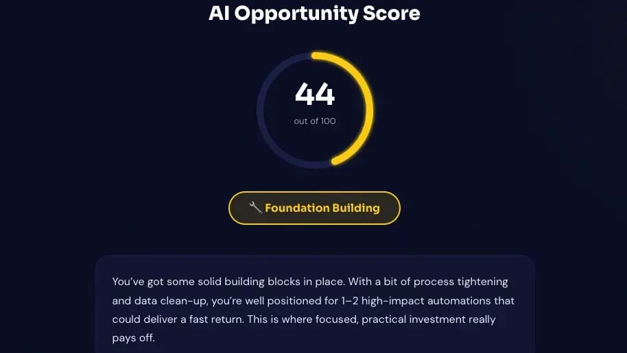 llc-ai-opportunity-score